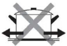 HAIER HAI63DC - Choosing the right Cookware - 5