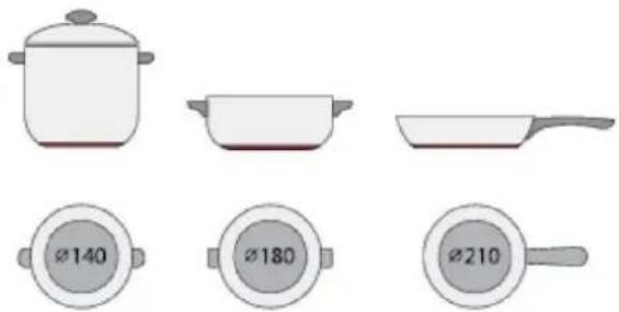Ø140 Ø180 Ø210