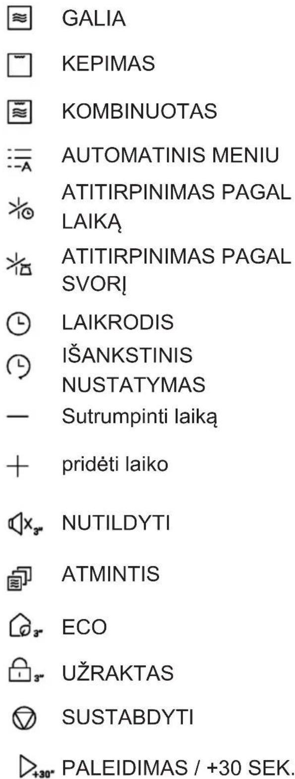 GALIA KEPIMAS KOMBINUOTAS AUTOMATINIS MENIU ATITIRPINIMAS PAGAL LAIKĄ ATITIRPINIMAS PAGAL SVORĮ LAIKRODIS IŠANKSTINIS NUSTATYMAS Sutrumpinti laiką pridėti laiko NUTILDYTI ATMINTIS ECO UŽRAKTAS SUSTABDYTI +30° PALEIDIMAS / +30 SEK.
