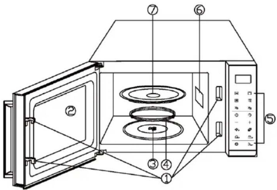 HAIER HAMGI20S2STB - Ierīces apraksts - 1