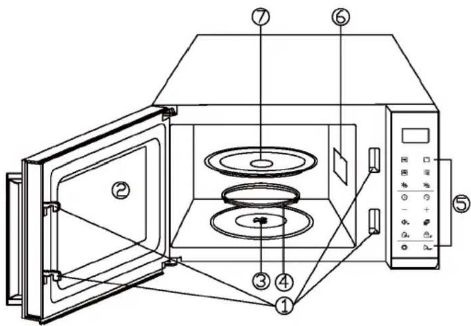 Diagram of a microwave oven with numbered components for identification and assembly reference.