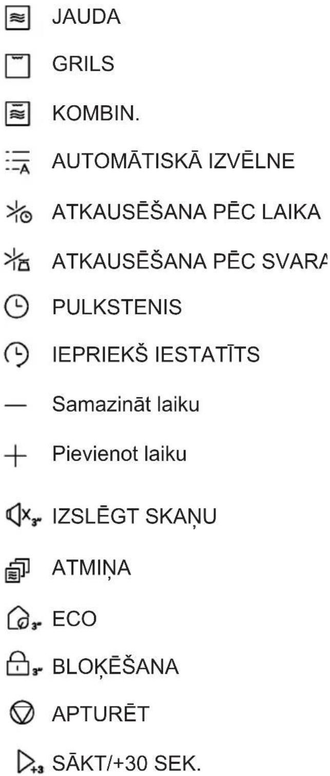 JAUDA GRILS KOMBIN. AUTOMĀTISKĀ IZVĒLNE ATKAUSĒŠANA PĒC LAIKA ATKAUSĒŠANA PĒC SVARA PULKSTENIS IEPRIEKŠ IESTATĪTS Samazināt laiku Pievienot laiku IZSLĒGT SKAŅU ATMIŅA ECO BLOKĒŠANA APTURĒT SĀKT/+30 SEK.