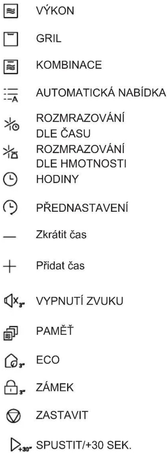 POWER GRILL COMBI AUTO MENU DEFROST BY TIME DEFROST BY WEIGHT CLOCK PRESET DECREASE TIME ADD TIME MUTE MEMORY ECO LOCK STOP START/+30 SEC.