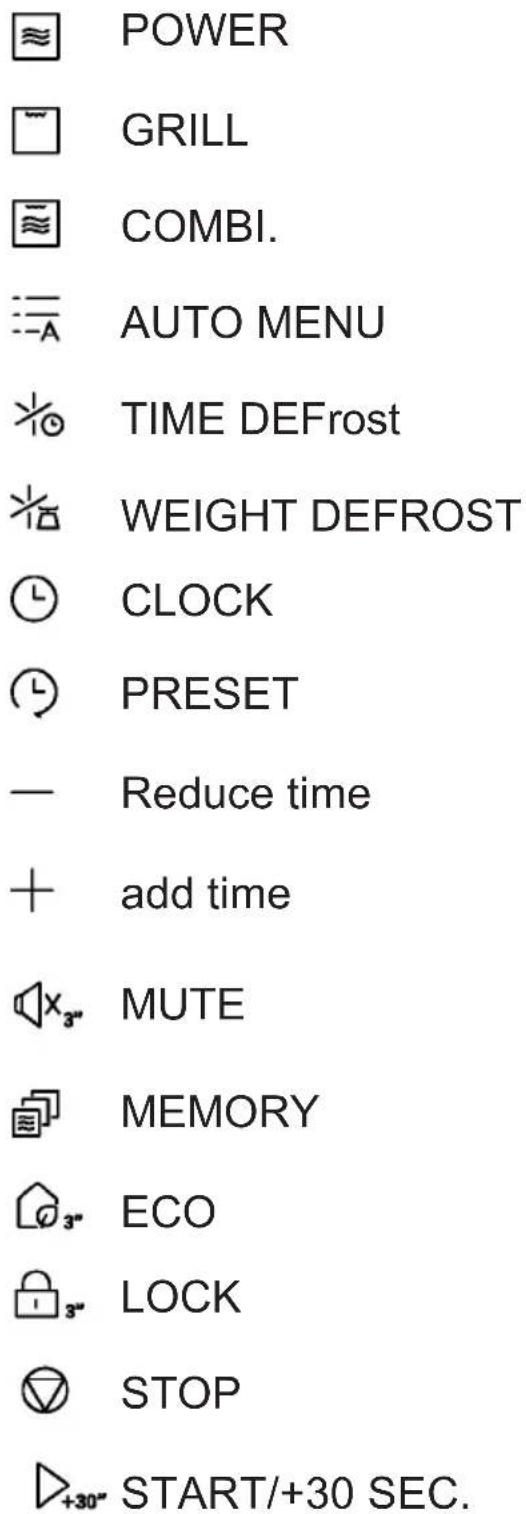 POWER, GRILL, COMBI., AUTO MENU, TIME DEFROST, WEIGHT DEFROST, CLOCK, PRESET, — Reduce time, + add time, MUTE, MEMORY, ECO, LOCK, STOP, +30° START/+30 SEC.