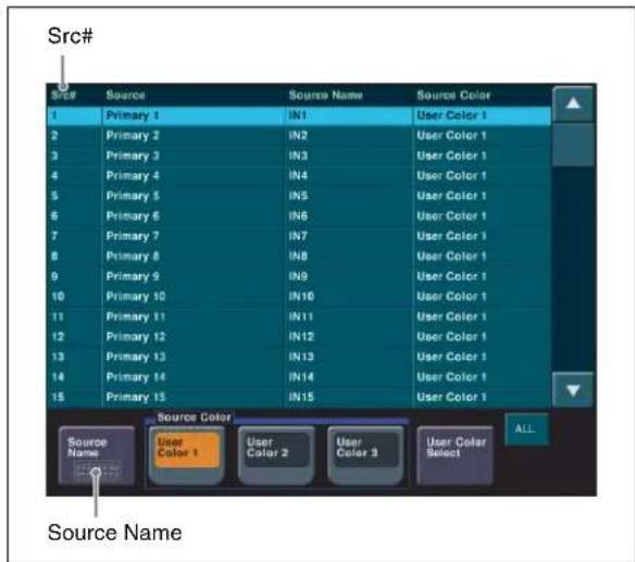 Src# Source 1 Primary 1 IN1 User Color 1 2 Primary 2 IN2 User Color 1 3 Primary 3 IN3 User Color 1 4 Primary 4 IN4 User Color 1 5 Primary 5 IN5 User Color 1 6 Primary 6 IN6 User Color 1 7 Primary 7 IN7 User Color 1 8 Primary 8 IN8 User Color 1 9 Primary 9 IN9 User Color 1 10 Primary 10 IN10 User Col…