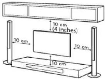 10 cm (4 inches) 10 cm 10 cm 10 cm