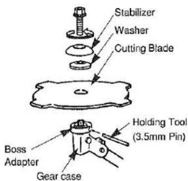 Stabilizer Washer Cutting Blade Boss Adapter Gear case Holding Tool (3.5mm Pin)