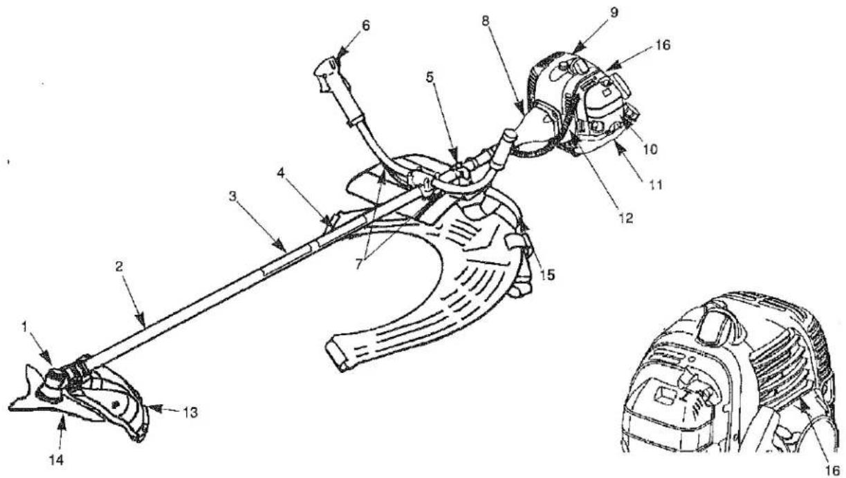Technical diagram of a mechanical device with numbered components and exploded view