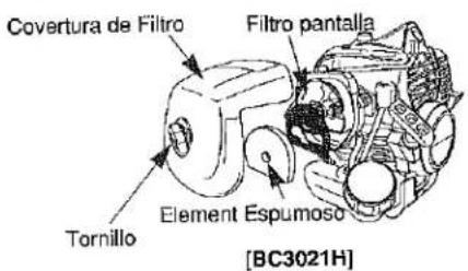 Covertura de Filtro Filtro pantalla Tornillo Element Espumoso [BC3021H]