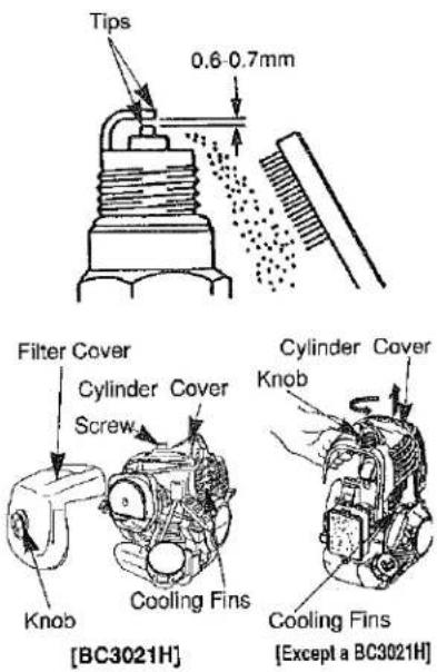 Tips 0.6-0.7mm Filter Cover Cylinder Cover Screw Knob Cooling Fins [CBC3021H] Cylinder Cover Knob Cooling Fins [Except a BC3021H]