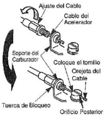 Ajuste del Cable Cable del Accelerador Coloque el tornillo Orejeta del Cable Orificio Posterior Soporte del Carburador Tuerca de Bloqueo