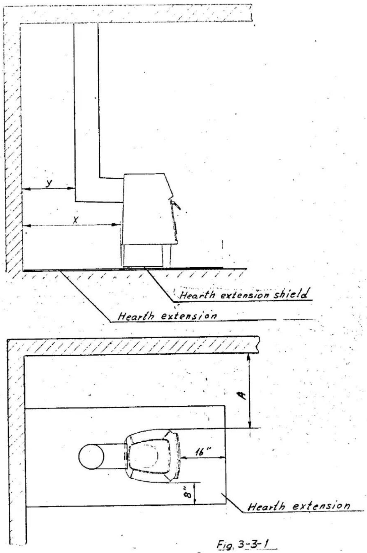 y x Hearth extension shield Hearth extension Hearth extension Fig. 3-3-1