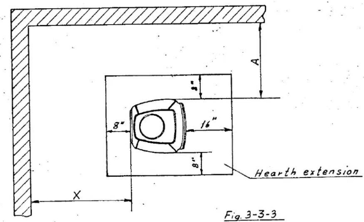 A 8" 16" 8" X Hearth extension Fig. 3-3-3
