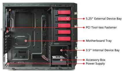 5.25" External Device Bay PCI Tool-less Fastener Motherboard Tray 3.5" Internal Device Bay Accessory Box Power Supply