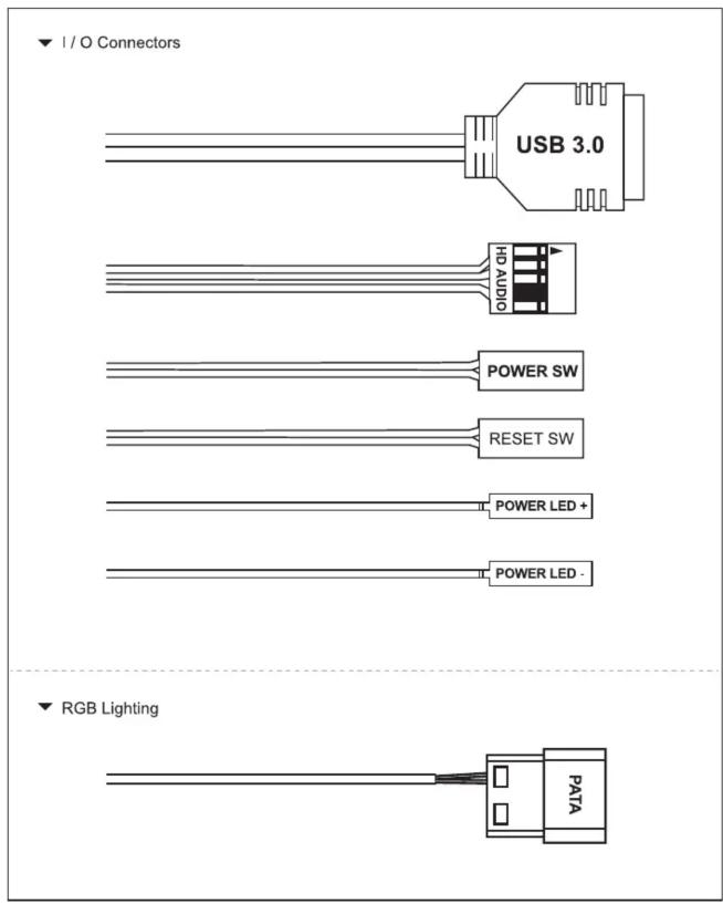 Connecteurs I/O USB 3.0 HD AUDIO POWER SW RESET SW POWER LED + POWER LED - Éclairage RGB PATA