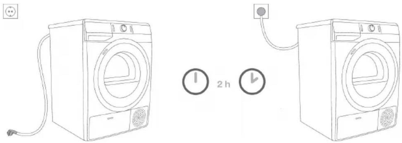 Line drawing showing two washing machines connected to a power outlet, with time and duration labels indicating 2 hours.