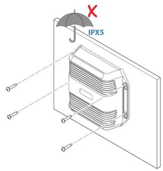 IPX5 X