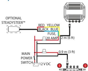 OPTIONAL STEADYSTEER™ RED YELLOW BLACK BLUE FUSE, 20 AMP 2 m (6 ft) MAIN POWER SWITCH 0.9 m (3 ft) 12 V DC T T