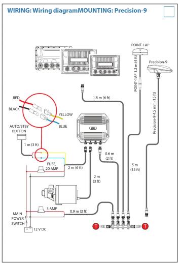 WIRING: Wiring diagramMOUNTING: Precision-9 RED BLACK AUTO/STRY BUTTON 1 m (3 ft) FUSE 20 AMP 2 m (6 ft) BLUE YELLOW 1.8 m (6 ft) 0.6 m (2 ft) 2 m (3 ft) MAIN POWER SWITCH 3 AMP 0.9 m (3 ft) 12 V DC POINT-1AP 1.2 m (4 ft) Precision-9 5 m (15 ft) 3 100Ω 10Ω 10Ω 10Ω 10Ω 10Ω 10Ω 10Ω 10Ω 10Ω 10Ω 10Ω 10Ω 10Ω 10Ω 10Ω 10Ω 10Ω 10Ω 10Ω 10Ω 10Ω 10Ω 10Ω 10Ω 10Ω 10Ω
