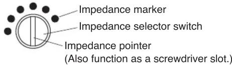 Impedance marker Impedance selector switch Impedance pointer (Also function as a screwdriver slot.)