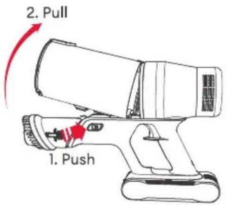 2. Pull 1. Push