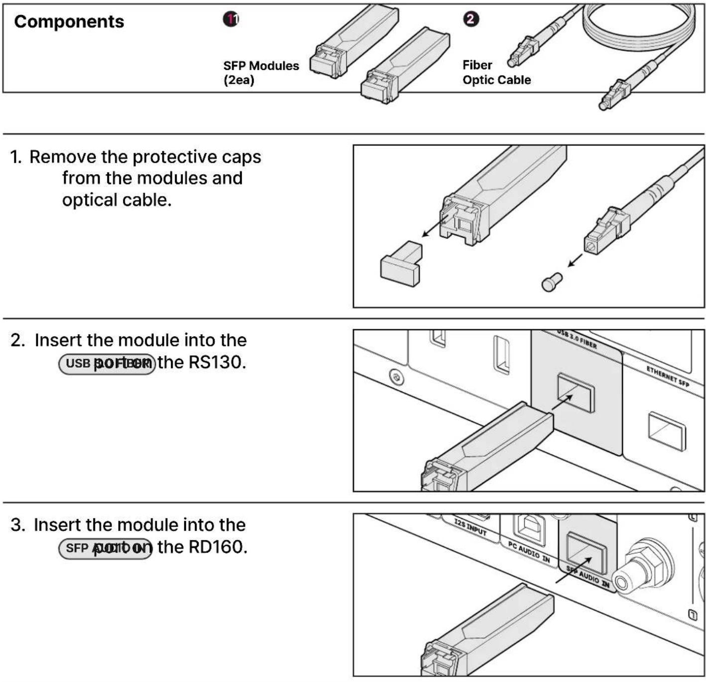 JVC DLA-NZ700 - RS130 - RD160 SFP Connection Guide - 1