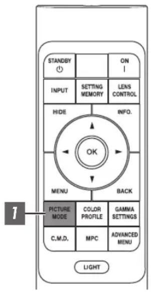 STANDBY ON INPUT SETTING MEMORY LENS CONTROL HIDE INFO. OK MENU BACK PICTURE MODE COLOR PROFILE GAMMA SETTINGS C.M.D. MPC ADVANCED MENU LIGHT
