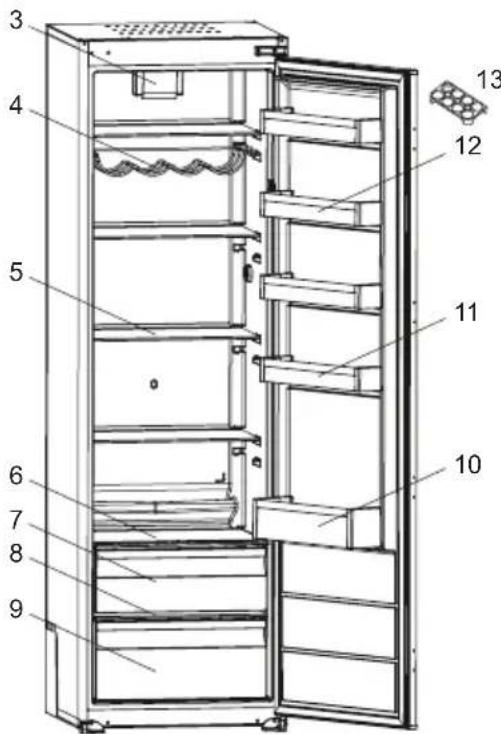 Technical diagram of a refrigerator with numbered parts for identification.
