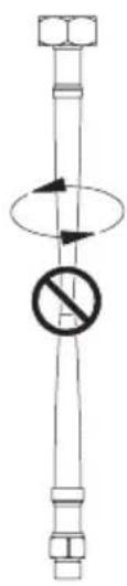 Diagram showing a pipe with a circular symbol indicating no movement, surrounded by directional arrows and a crosshatched circle.