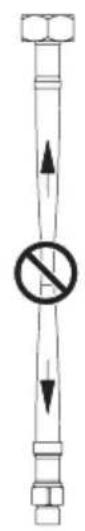 Diagram showing a pipe with a prohibition symbol and directional arrows, likely indicating a restriction or discharge mechanism.