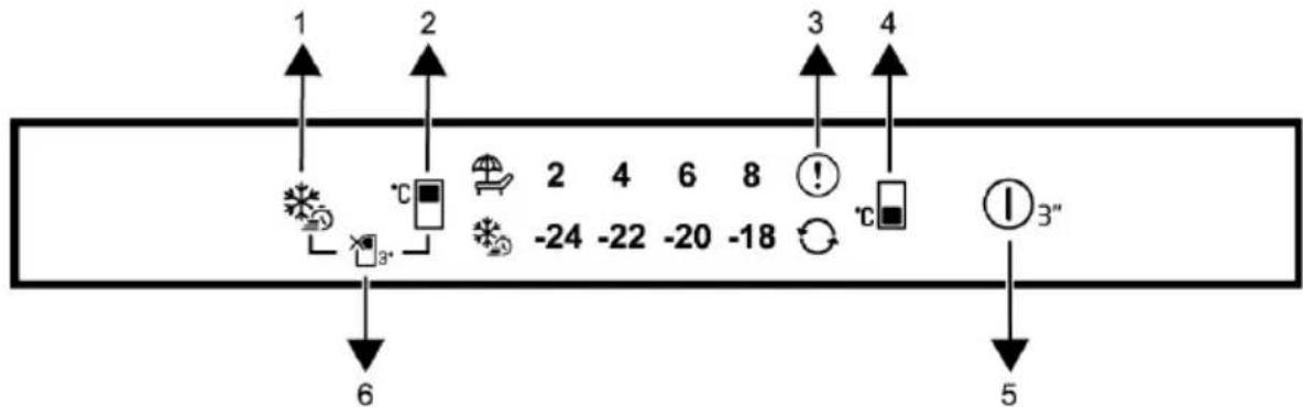graph TD A["1"] --> B["2"] B --> C["3"] C --> D["4"] D --> E["5"] E --> F["6"] G["2"] --> H["-24"] I["4"] --> J["-22"] K["6"] --> L["-20"] M["8"] --> N["-18"] O["+"] --> P["circled Out"] Q["3""] --> R["5"]