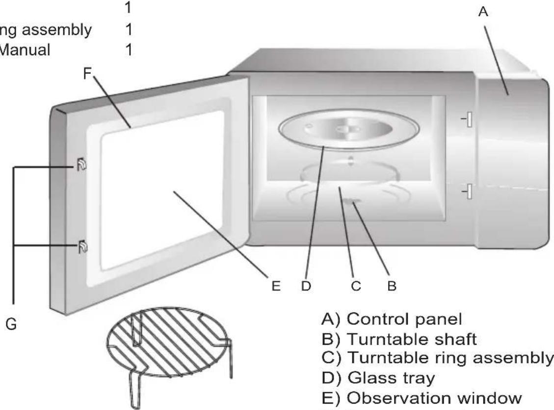 Assembly manual: 1, 1, 1, A, F, D, D, E, C, B, G. A) Control panel, B) Turntable shaft, C) Turntable ring assembly, D) Glass tray, E) Observation window.