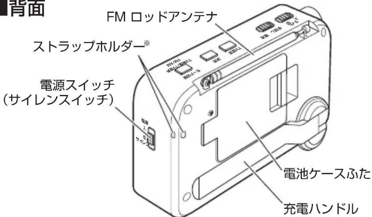 背面 FM ロッドアンテナ ストラップホルダー※ 電源スイッチ (サイレンスイッチ) 電池ケースふた 充電ハンドル