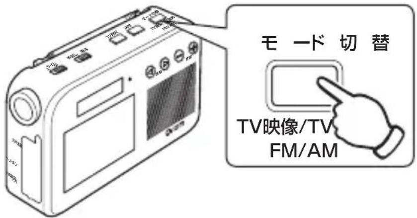 モード 切 替 TV映像/TV FM/AM