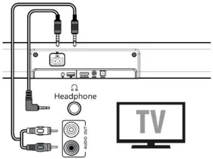 JVC TH-E534B - PROPOJENÍ PŘES AUX VSTUP - 1