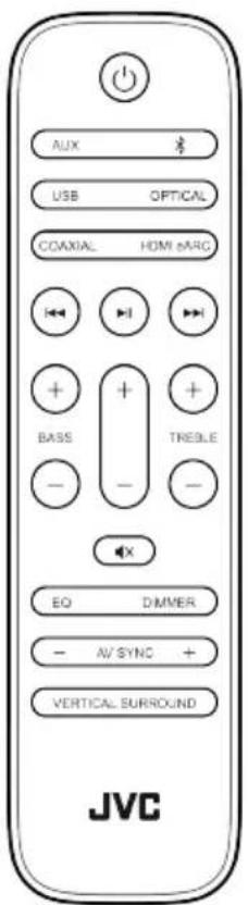 AUX USB OPTICAL COAXIAL HDMI BASS TREGLE EQ DIMMER AV SYNC + VERTICAL SURROUND JVC