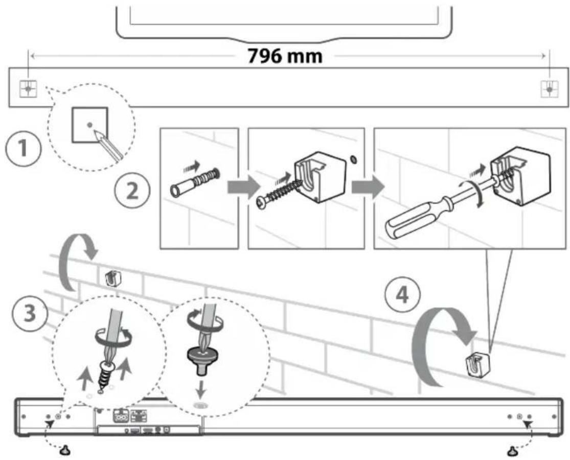 796 mm ① ② ③ ④