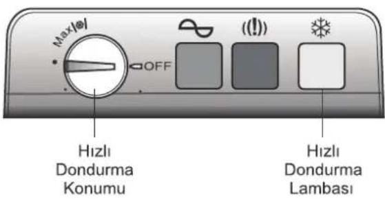 Max/Off Hizli Dondurma Konumu (!!) Hizli Dondurma Lambasi
