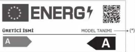 ENERGİ ÜRETICI İSMİ MODEL TANIMI → (*) A A