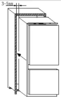 3-5 mm