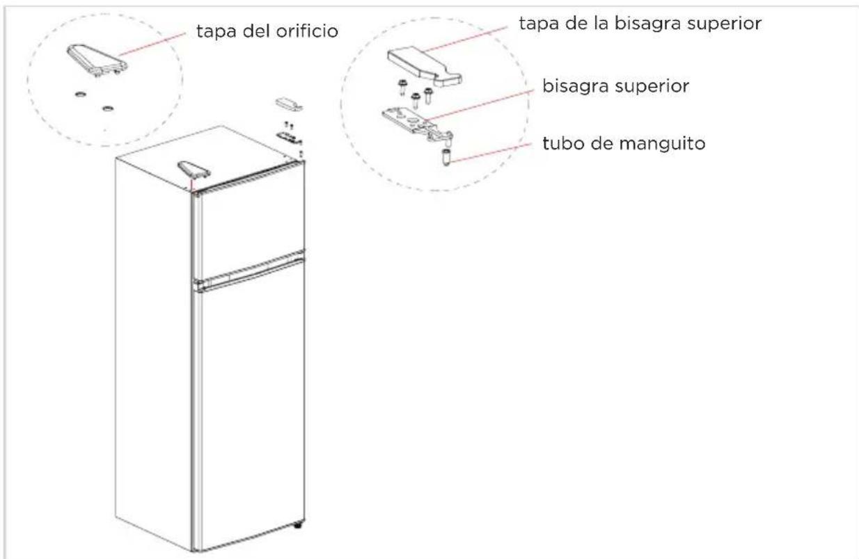 Tapa del orificio, tapa de la bisagra superior, bisagra superior, tubo de manguito