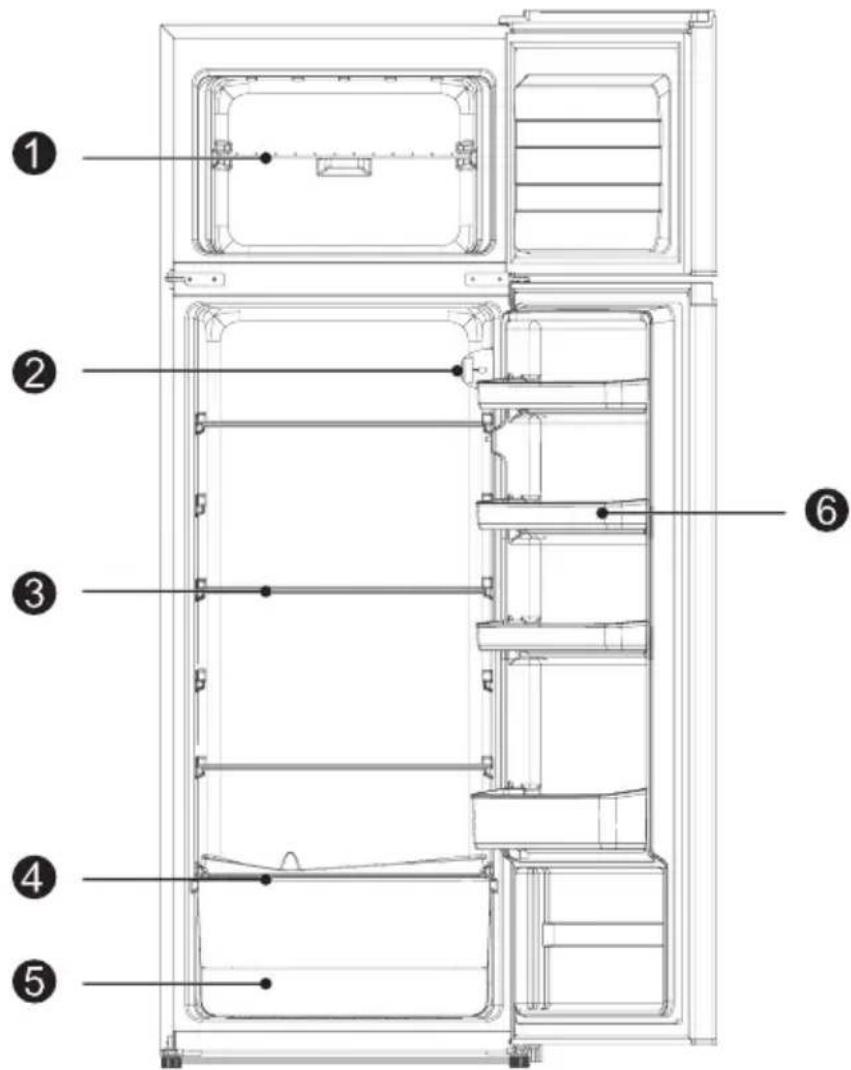 Technical diagram of a refrigerator interior with numbered components for identification