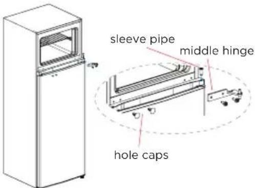 sleeve pipe, middle hinge, hole caps