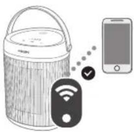 PHILIPS CX3120 - Povezava Wi-Fi - 4