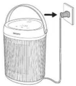 PHILIPS CX3120 - Ein- und Ausschalten - 1