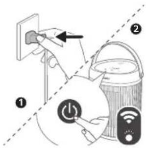 PHILIPS CX3120 - 了解 Wi-Fi 指示燈 - 2