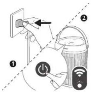 PHILIPS CX3120 - Compreender o indicador de Wi-Fi Estado do ícone de Wi-Fi Estado da ligação Wi-Fi - 2