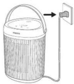 PHILIPS CX3120 - Sisse- ja väljalülitamine - 1