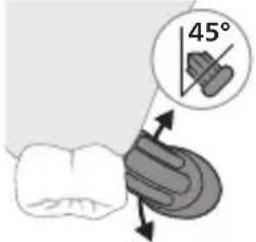 45°