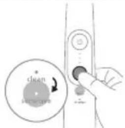 PHILIPS Sonicare 6100 HX7408 - Индикаторы режимов - 1